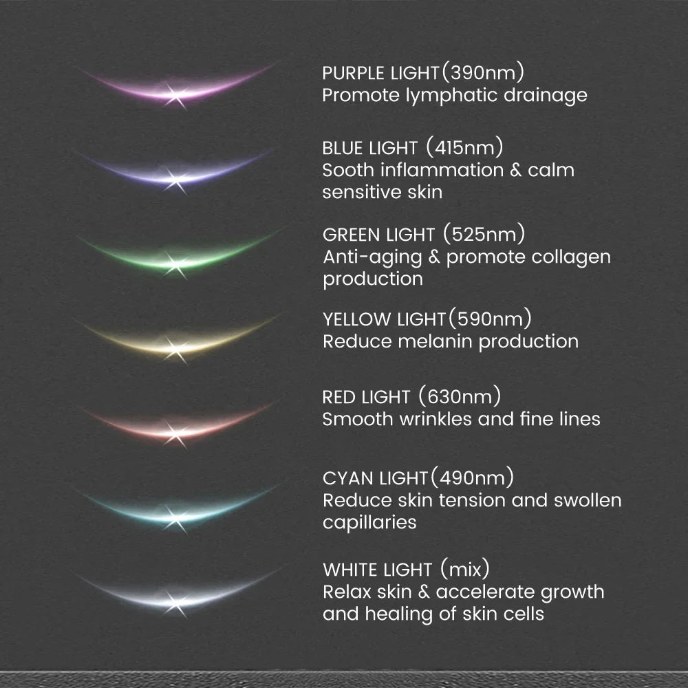 Appareil de beauté pour lifting du visage et du cou, appareil de massage facial EMS, thérapie par lumière LED, élimination du double menton, rajeunissement de la peau, raffermissement, anti-rides